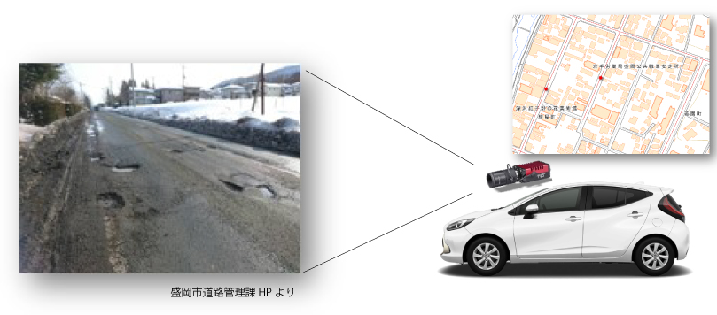 道路の穴ぼこを検出